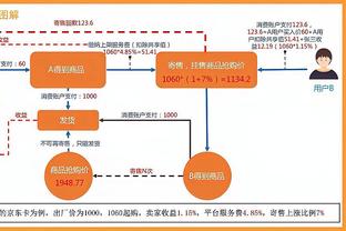 本-怀特今年联赛中直接参与4球&助攻3次，均为英超后卫中最多