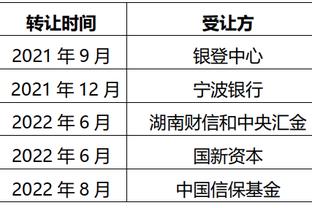 今日首发！泰斯赛前热身21秒内三分5中5?